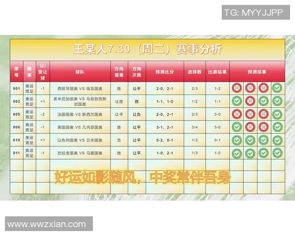 计算器足球胜平负分析助你精准预测比赛结果提升投注成功率 计算器足球胜平负分析助你精准预测比赛结果提升投注成功率